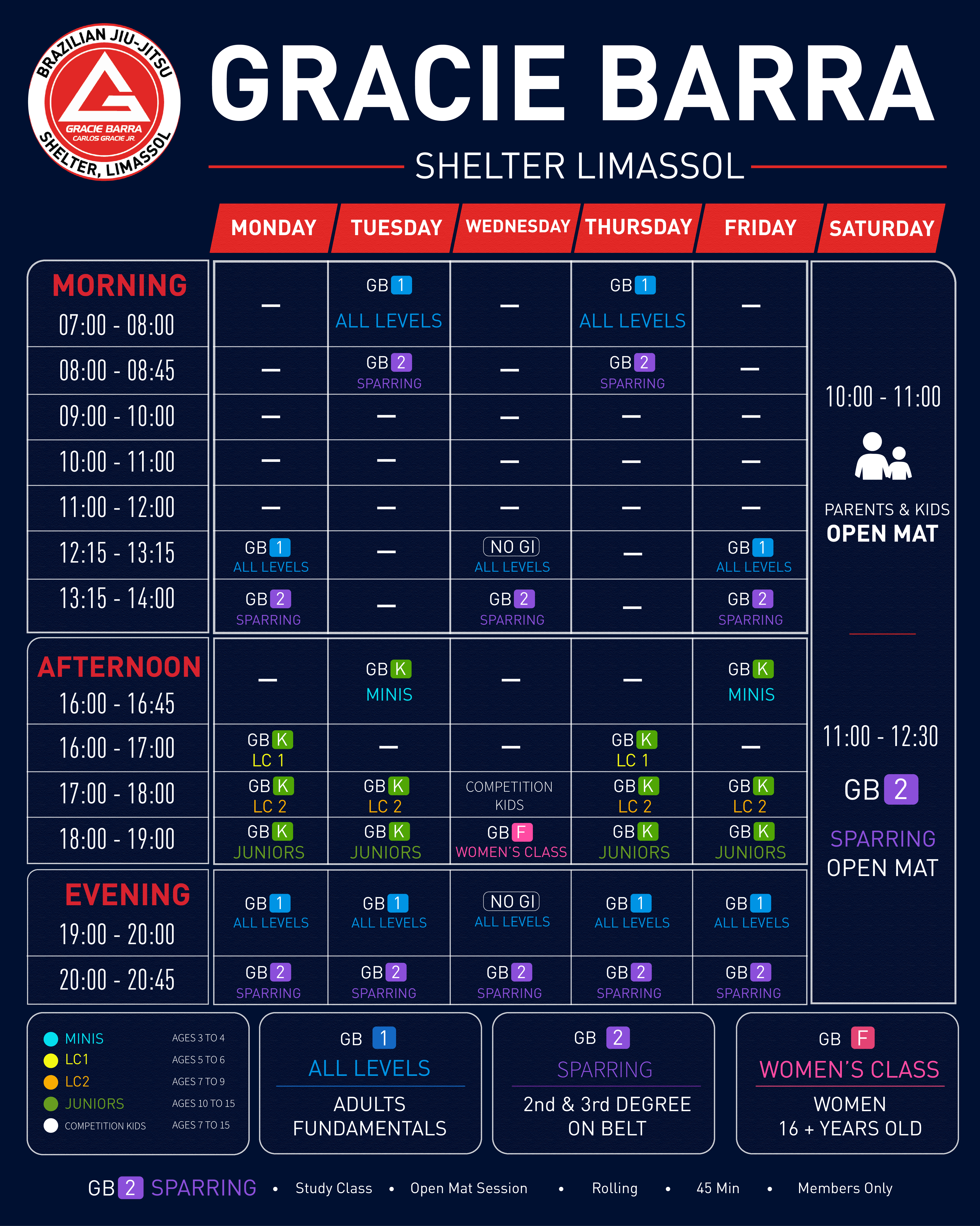 Gracie Barra Shelter Limassol class schedule