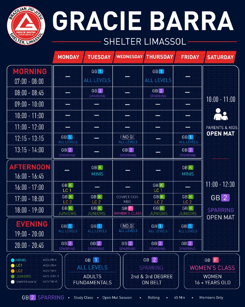 Gracie Barra Shelter Limassol class schedule